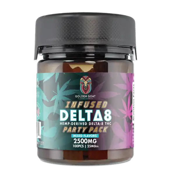 The Ultimate Delta 8 Review Our Top Picks and Insights By Golden Goat CBD